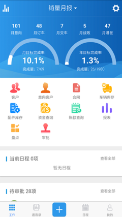高效成交，從銷售線索管理系統APP開始 軟件銷售的新利器